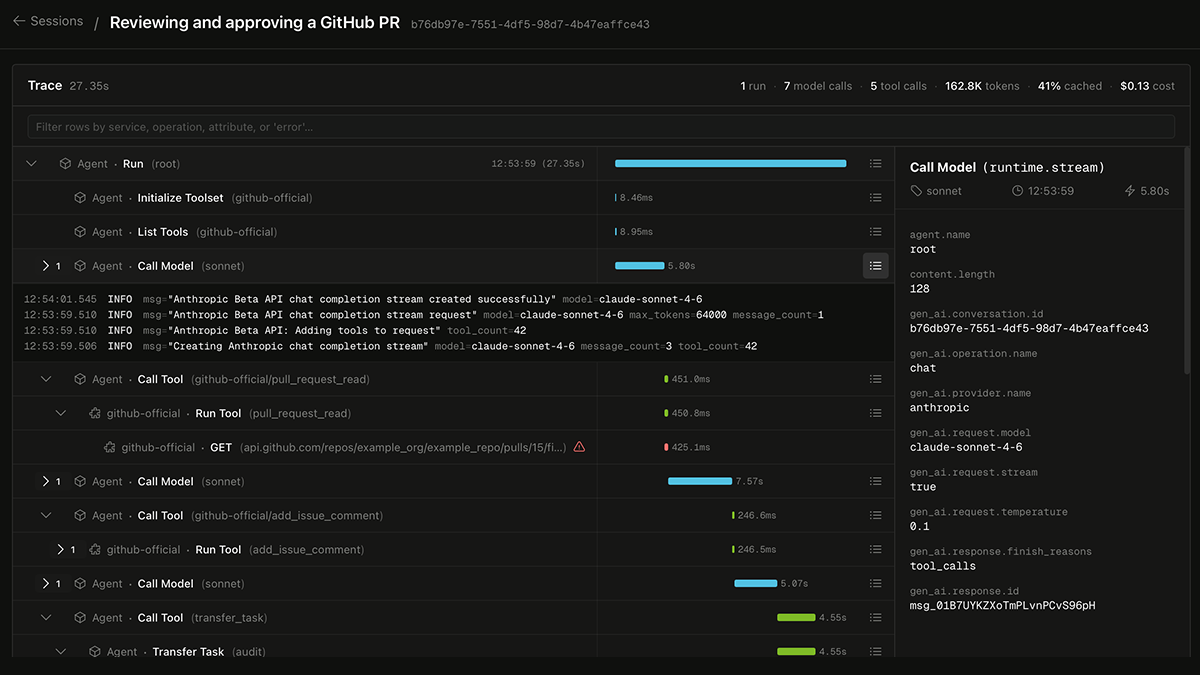 Cogvel session trace showing agent execution timeline, model calls, tool calls, token usage, and cost